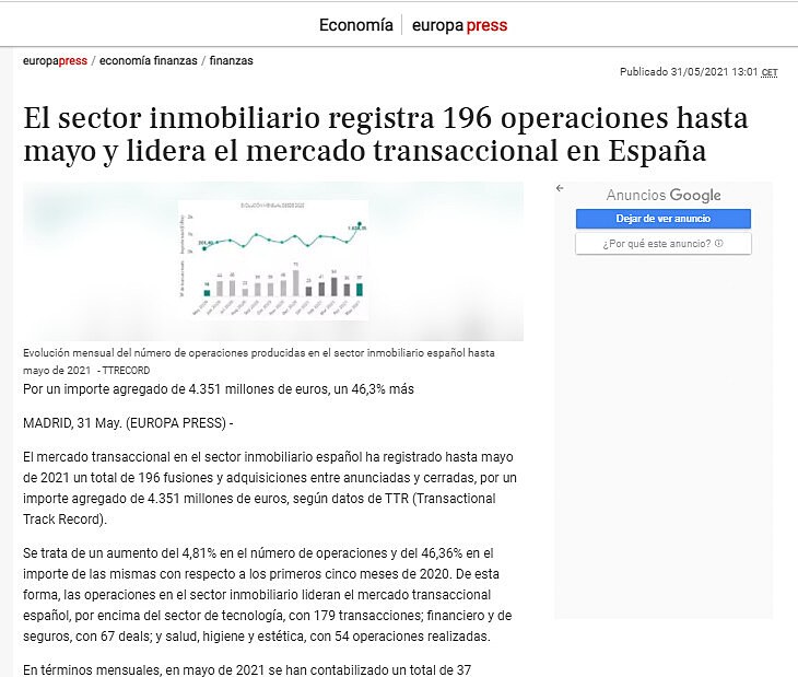 El sector inmobiliario registra 196 operaciones hasta mayo y lidera el mercado transaccional en Espaa